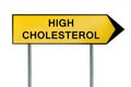 Yellow street concept high cholesterol sign Royalty Free Stock Photo
