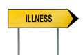 Yellow street concept illness sign