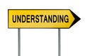 Yellow street concept understanding sign