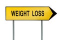 Yellow street concept weight lost sign Royalty Free Stock Photo