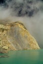 Yellow sulfur mine with blue lake inside volcano,