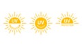 Yellow sun with inscription uv protection icon, sunblock from sunshine and solar burn. Circle full sun and sunlight. Hot