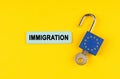 On the yellow surface is an open lock with a key and a sticker with the inscription - immigration Royalty Free Stock Photo