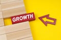 On a yellow surface are wooden blocks and an arrow pointing to a block with the inscription - GROWTH Royalty Free Stock Photo