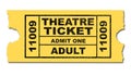 Theatre Ticket Isolated Adult