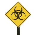 Yellow traffic sign with biohazard symbol. Royalty Free Stock Photo
