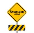 Uncertainty Ahead Sign Royalty Free Stock Photo
