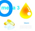 Yellow vitamin omega3 fish oil capsule on white background text