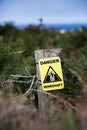 Danger Mineshaft Yellow Warning Sign Royalty Free Stock Photo