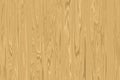 Yellow wooden texture