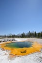 Yellowstone - emerald pool hot spring Royalty Free Stock Photo
