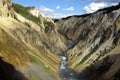 Yellowstone Grand canyon