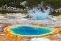 Yellowstone grand prismatic spring