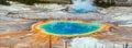 Yellowstone grand prismatic spring