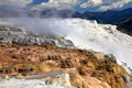 Yellowstone National Park Royalty Free Stock Photo