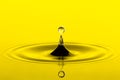 Yelow water drop