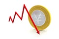 Yen Coin with Down Trend Royalty Free Stock Photo