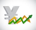 Yen profits. up and down arrow graph isolated Royalty Free Stock Photo