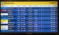 Yerevan, Armenia September 22, 2017: Yerevan airport, information board on aircraft departures