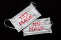 Yes mask, No mask, face protective masks