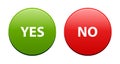 Yes no button