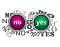 Yes And No Buttons