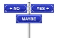 Yes No Maybe Make Decision Street Sign