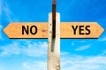 YES and No messages, Decisional conceptual image