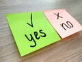 Yes or no question message on sticky notes with focus on yes on wooden table background