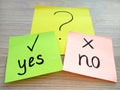 Yes or no question message on sticky notes on wooden background. Problem solving and choice concept