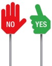 Yes and No Signs