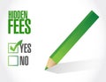 yes to hidden fees sign concept
