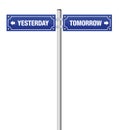 Yesterday Tomorrow Past Future Signpost