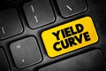 Yield Curve is a line that plots yields of bonds having equal credit quality but differing maturity dates, text button on keyboard Royalty Free Stock Photo