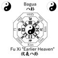 Yin and yang `Fuxi Earlier Heaven` symbol with Bagua Trigrams. Vector graphic. Royalty Free Stock Photo