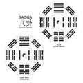 Yin and yang symbol with Bagua Trigrams.Two variant bagua arrangement.