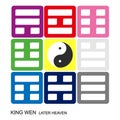 Yin and yang symbol Chinese Feng Shui Bagua Quadrat. King Wen `Later Heaven` Bagua arrangement