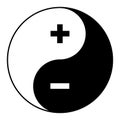 Yin yang symbol of harmony and balance plus minus