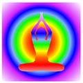 Yoga Day meditation parvastasna pose banner with seven aura energy Chakra against energy chakra gradient circle