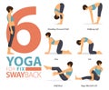 6 Yoga poses for workout in swayback fix concept.