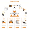 Yoga and Fitness Concept