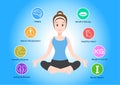 Yoga health infographic