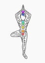 Yoga illustration. Meditation pose. Ornamental zenart Royalty Free Stock Photo