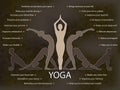 Yoga infographics, benefits of yoga practice