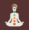 Yoga lotus pose concept with chakra icons