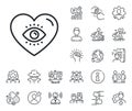 Meditation eye line icon. Yoga mind sign. Specialist, doctor and job competition. Vector