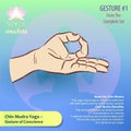 01 Yoga Mudras Gestures