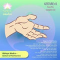 2 Yoga Mudras Gestures