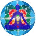 Yoga pose and chakra points mandala