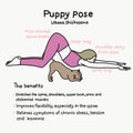 Puppy yoga pose and benefits cartoon illustration